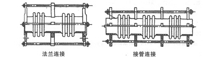 復(fù)式拉桿波紋膨脹節(jié)結(jié)構(gòu)簡圖