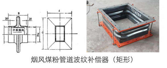 煙風(fēng)管道波紋補(bǔ)償器